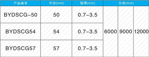 宁夏法兰式声测管现货规格尺寸